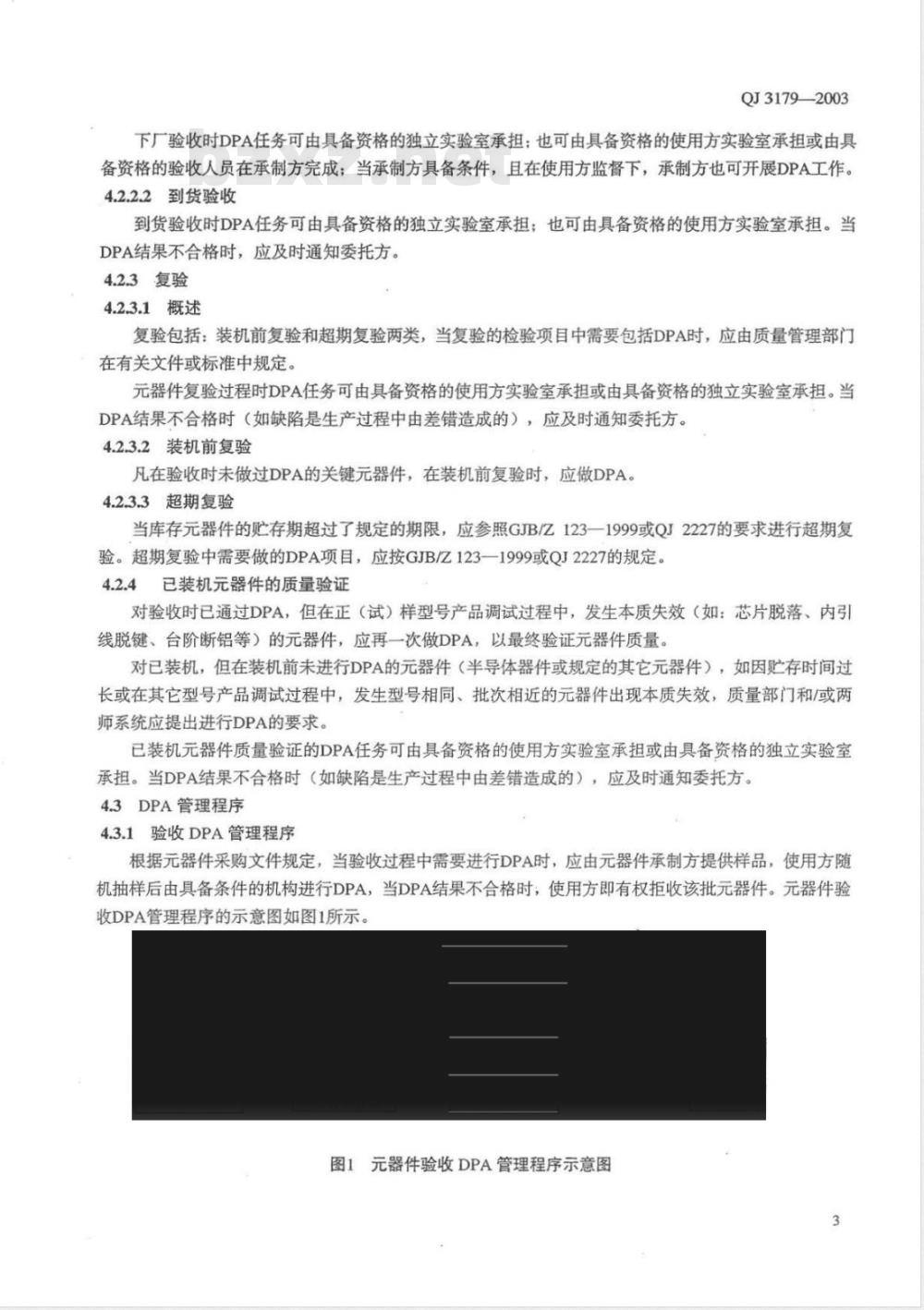 QJ 3179-2003 器件破坏性物理分析管理要求