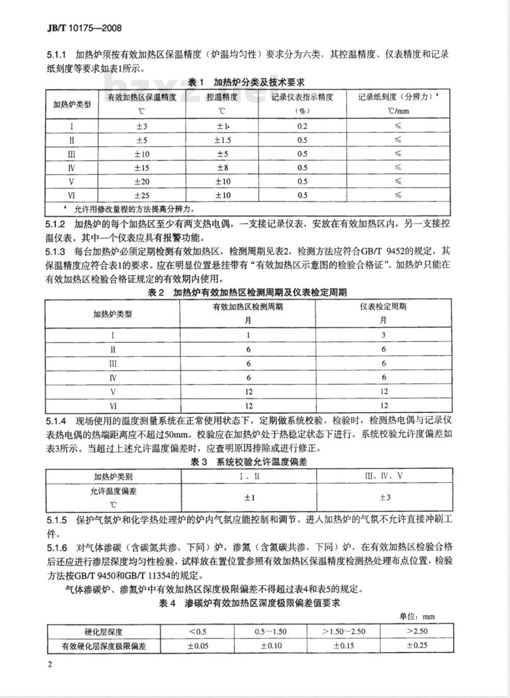 JB/T 10175-2008 热处理质量控制要求
