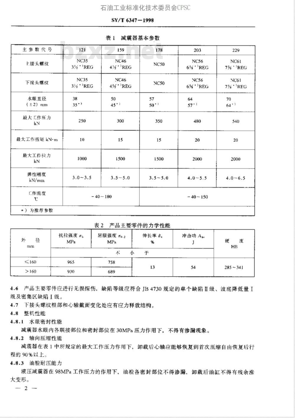 SY/T 6347-1998 钻柱减震器