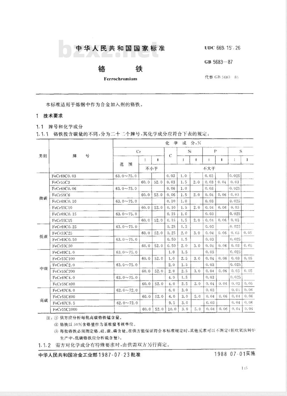 GB/T 5683-1987 铬铁