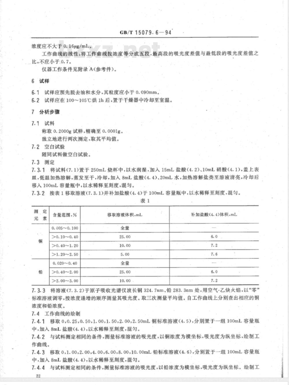 YS/T 555.6-2006 钼精矿化学分析方法 铜和铅量的测定