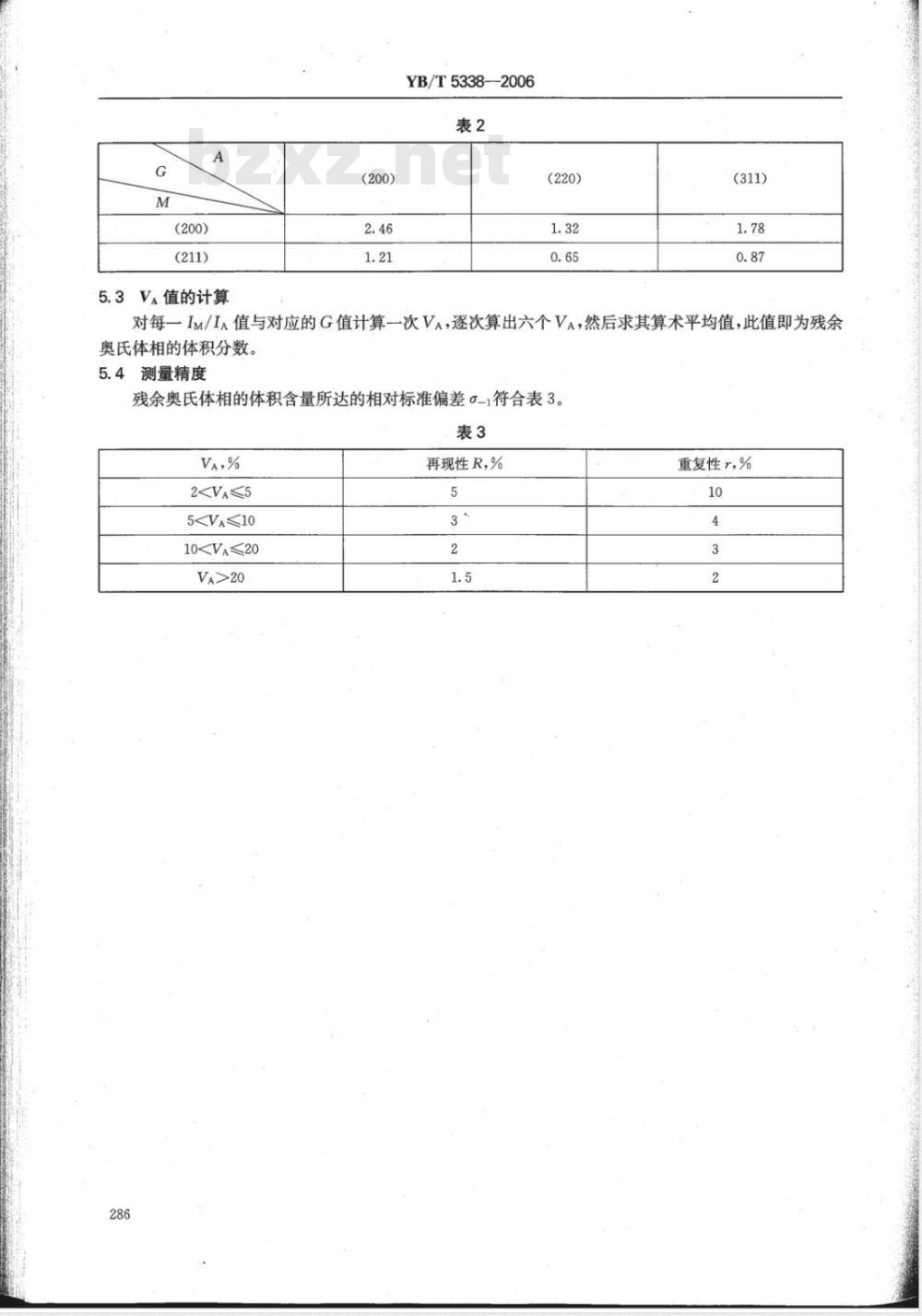 YB/T 5338-2006 钢中残余奥氏体定量测定 X射线衍射仪法