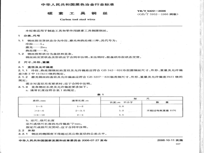 YB/T 5322-2006 碳素工具钢丝