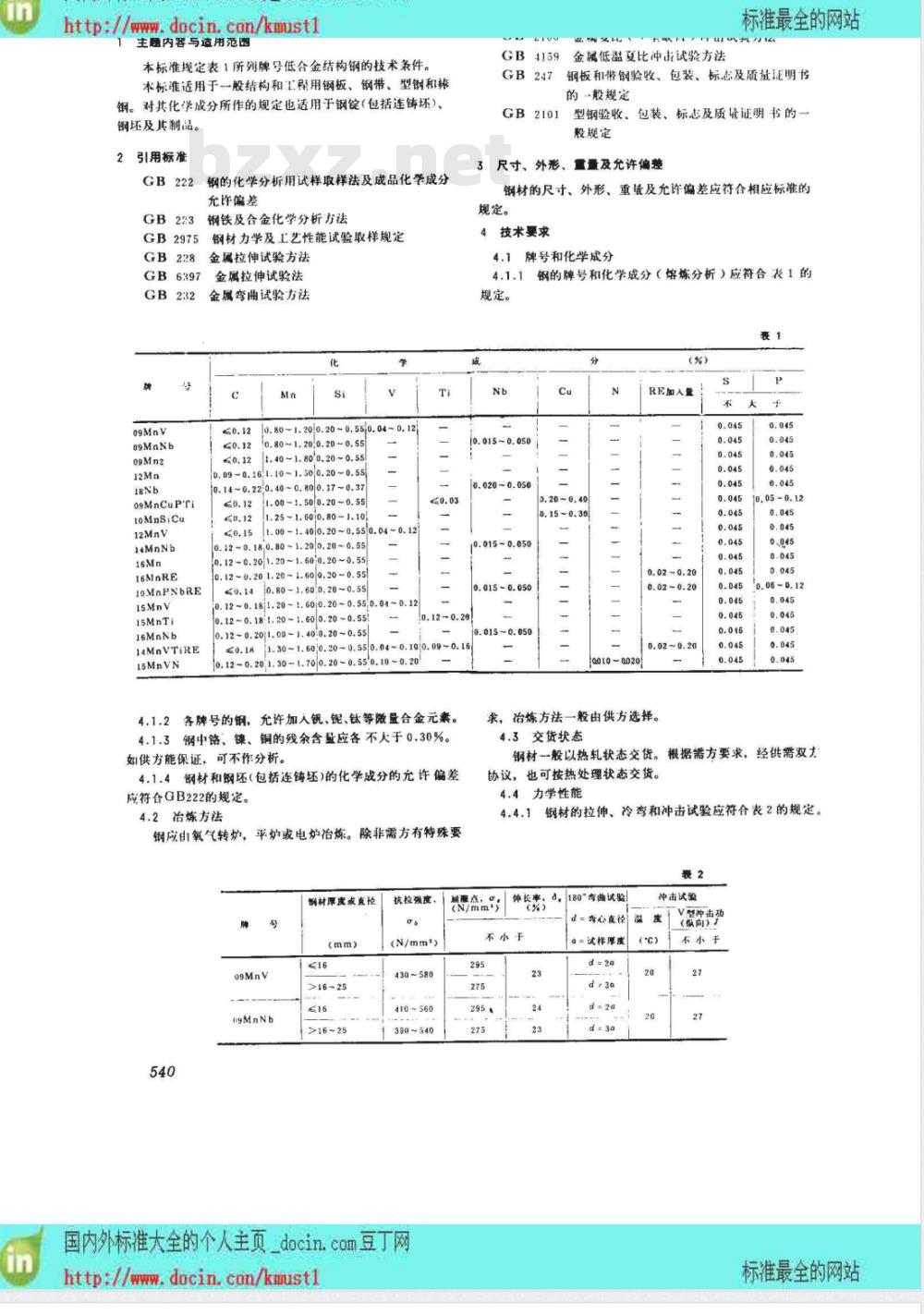 GB 1591-1988 低合金结构钢