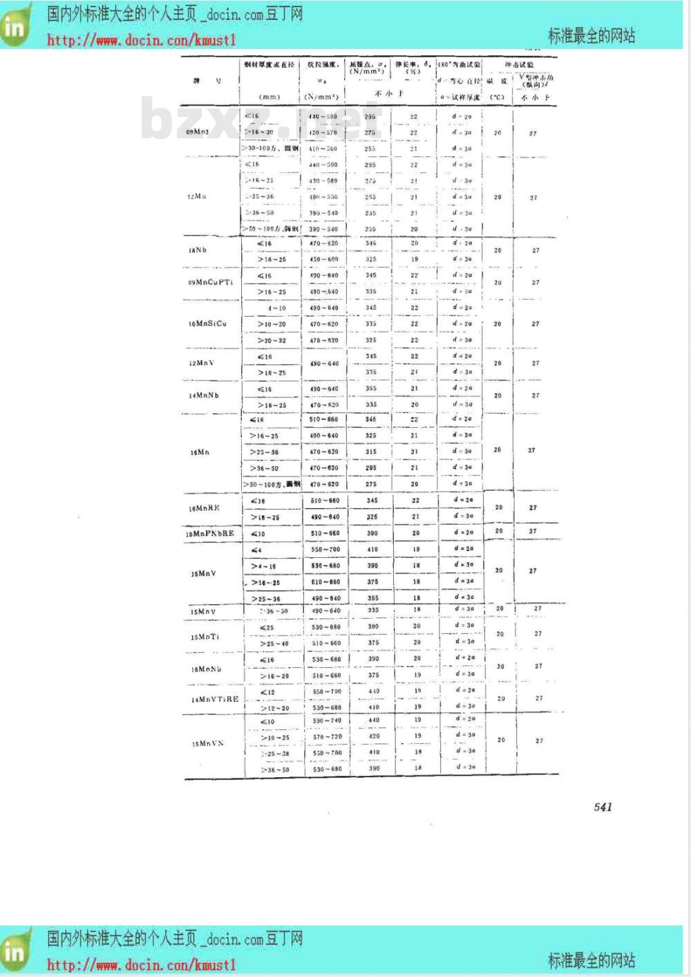 GB 1591-1988 低合金结构钢