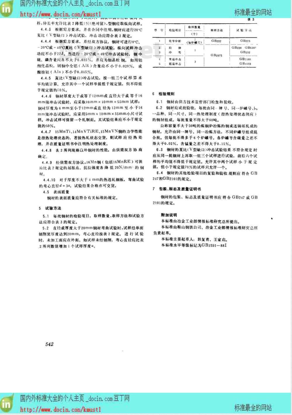 GB 1591-1988 低合金结构钢