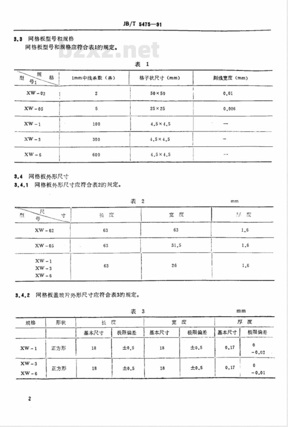 JB/T 5475-1991 网格板