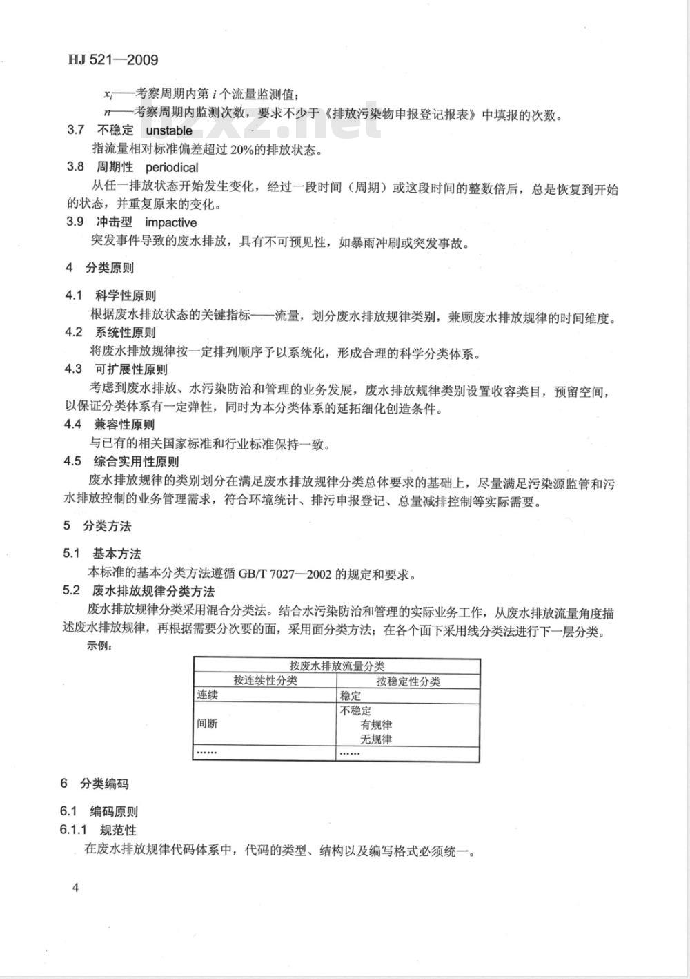 HJ 521-2009 废水排放规律代码（试行）