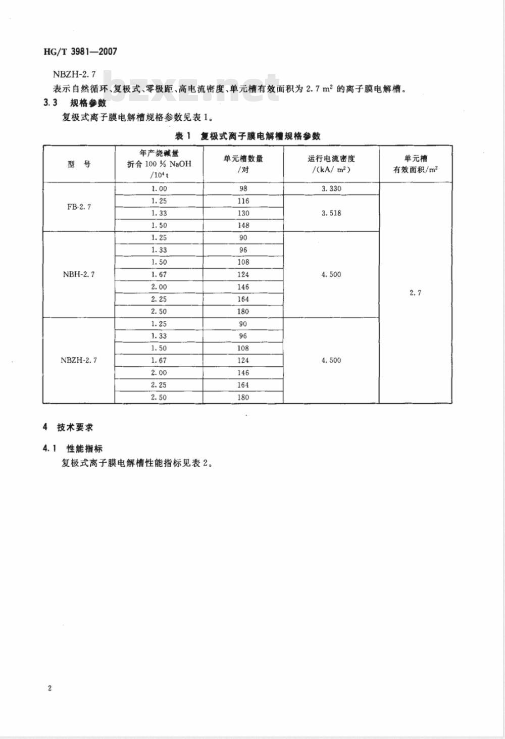 HG/T 3981-2007 复极式离子膜电解槽