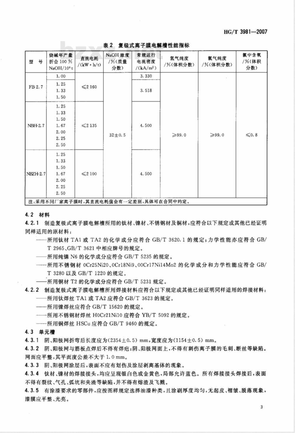 HG/T 3981-2007 复极式离子膜电解槽