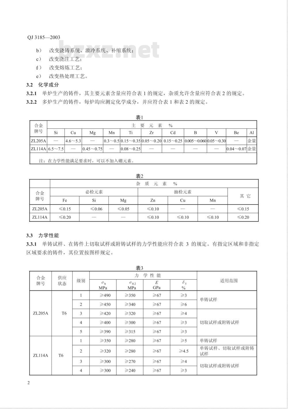 QJ 3185-2003 航天用铝合金ZL205A、ZL114铸件规范