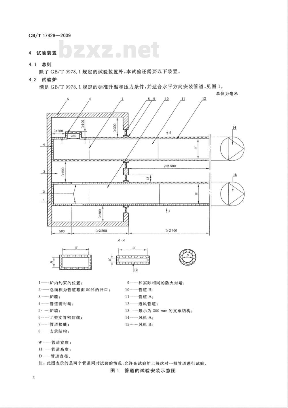 GB/T 17428-2009  通风管道耐火试验方法