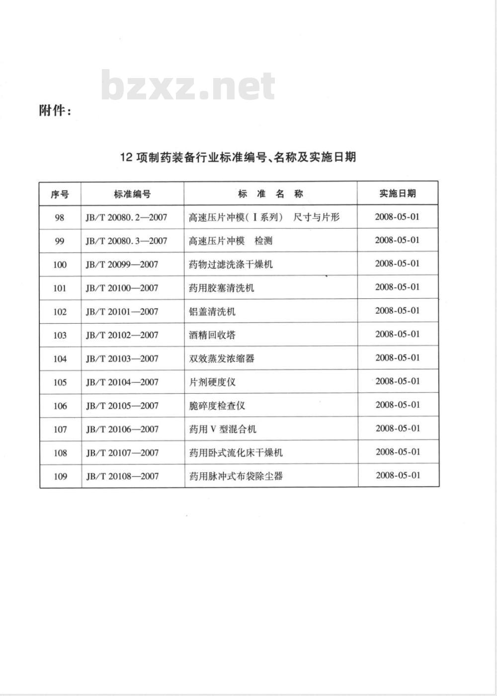 JB/T 20108-2007 药用脉冲式布袋除尘器