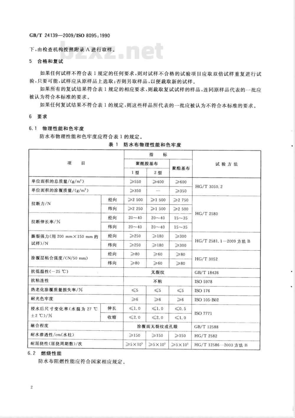 GB/T 24139-2009  PVC涂覆织物 防水布规范