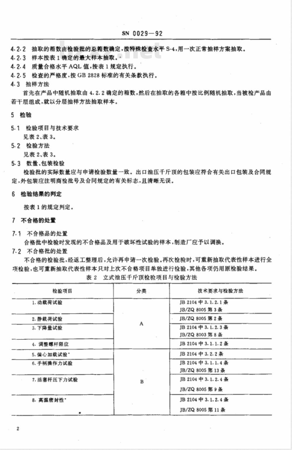 SN 0029-1992 出口油压千斤顶检验规程