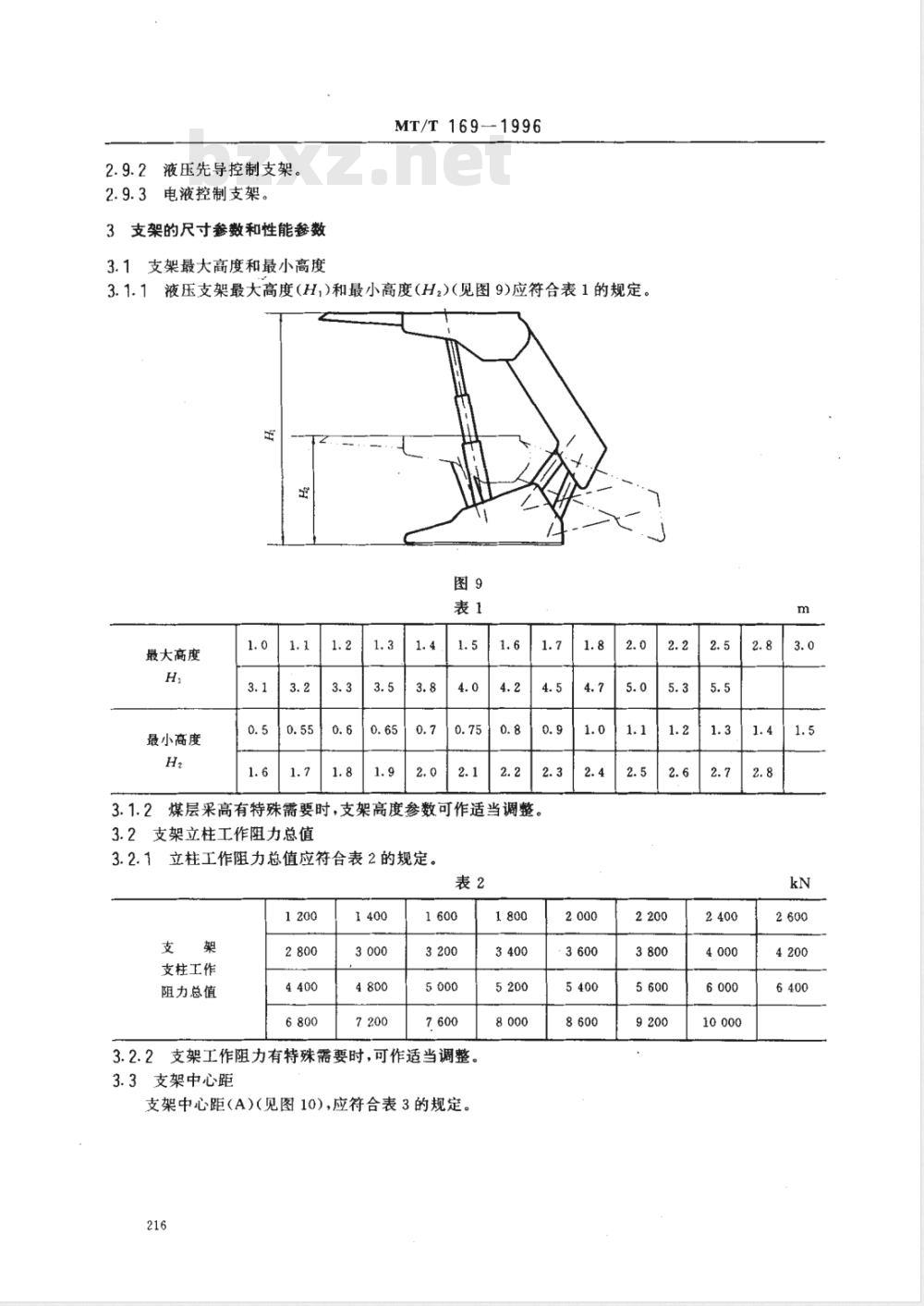 MT/T 169-1996 液压支架型式与参数