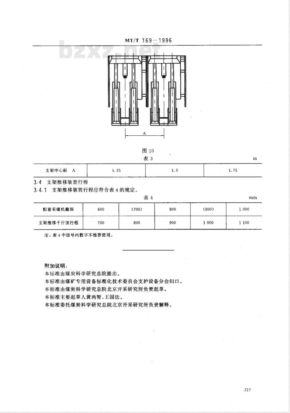 MT/T 169-1996 液压支架型式与参数