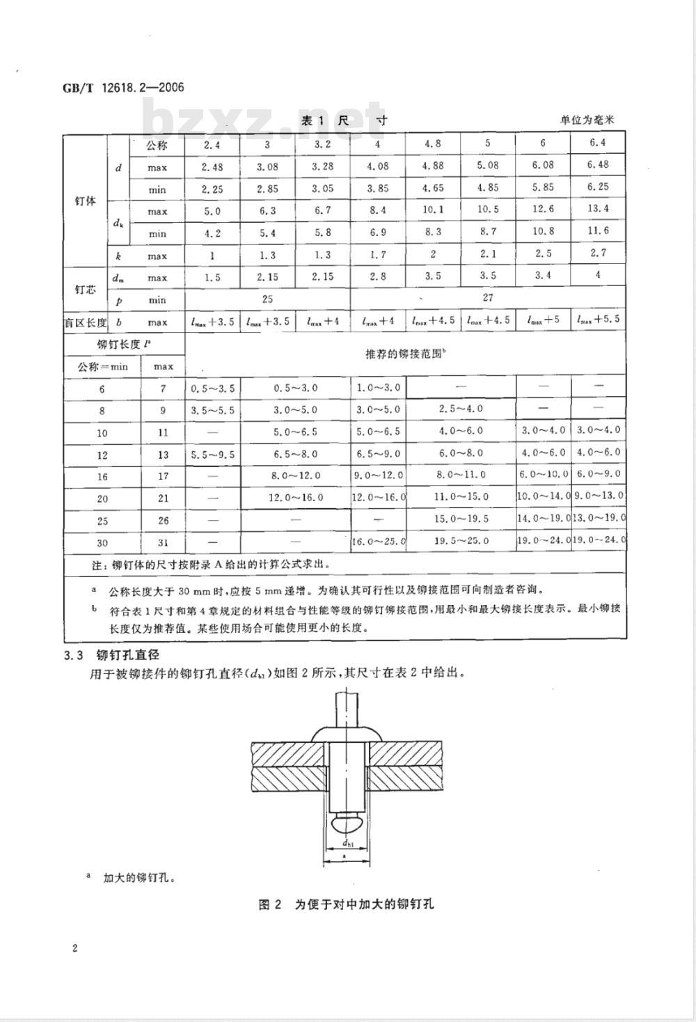 GB/T 12618.2-2006 开口型平圆头抽芯铆钉 30级 GB/T 12618.2-2006 开口型平圆头抽芯铆钉 30级