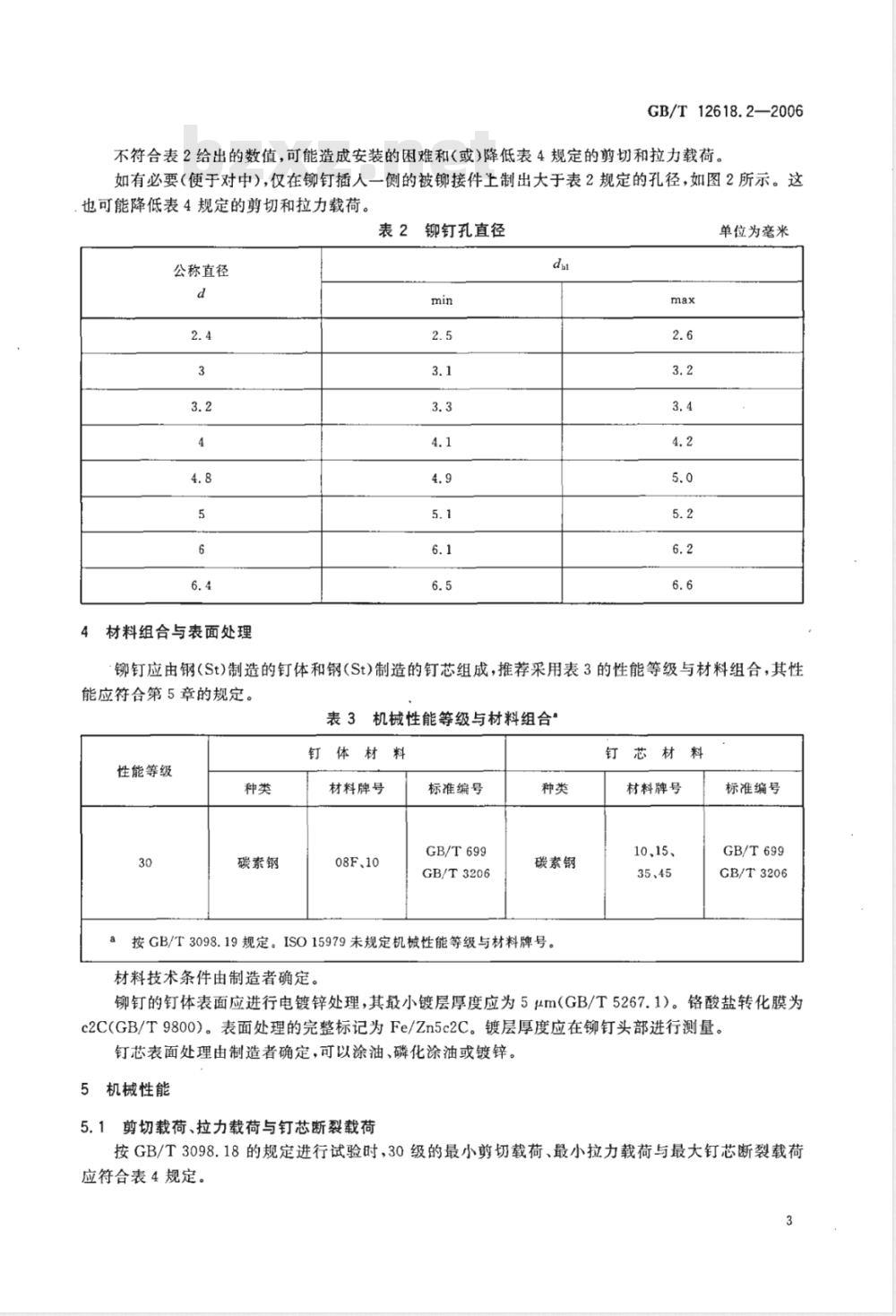 GB/T 12618.2-2006 开口型平圆头抽芯铆钉 30级 GB/T 12618.2-2006 开口型平圆头抽芯铆钉 30级