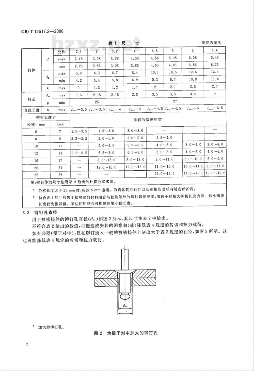 GB/T 12617.2-2006 开口型沉头抽芯铆钉 30级