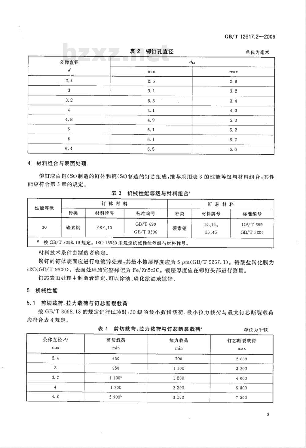 GB/T 12617.2-2006 开口型沉头抽芯铆钉 30级