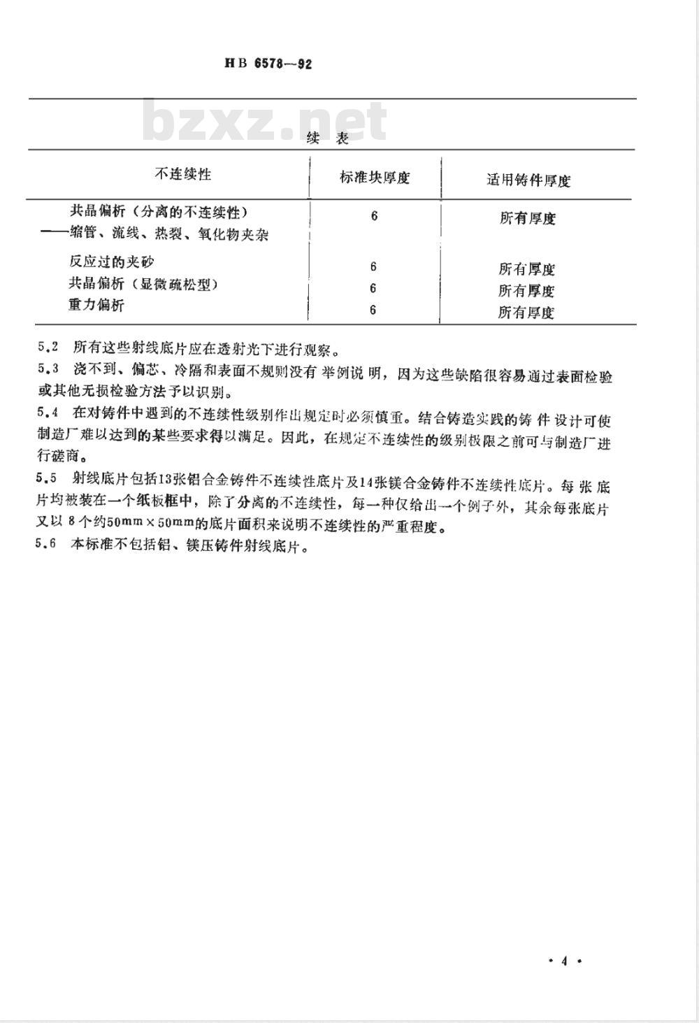 HB 6578-1992 铝、镁合金铸件检验用标准参考射线底片(不提供底片)
