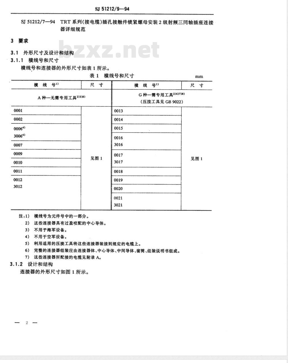 SJ 51212/9-1994 ＴＲＴ系列(接电缆)插针接触件２级射频三同轴插头连接器详细规范