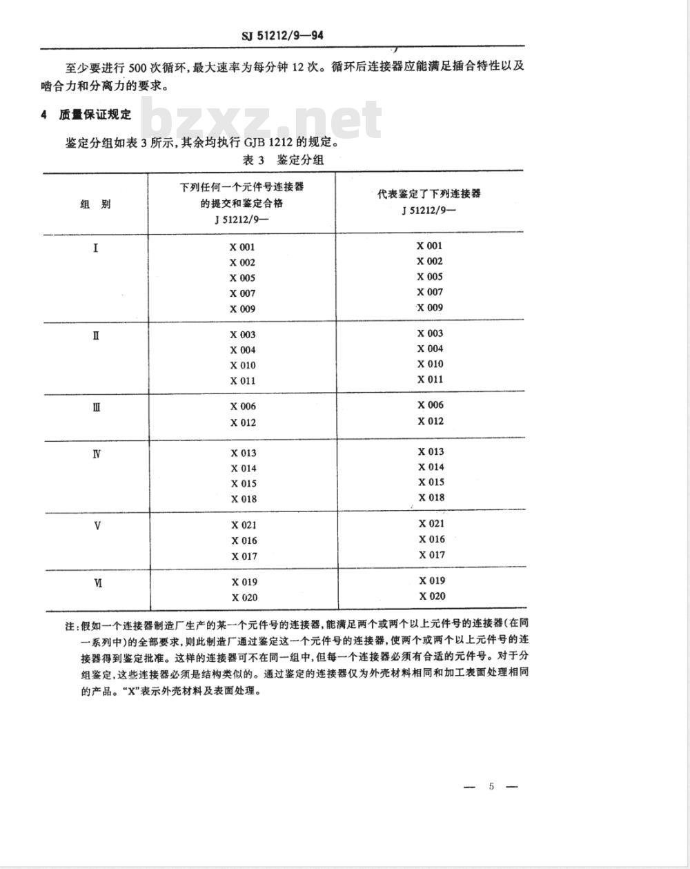 SJ 51212/9-1994 ＴＲＴ系列(接电缆)插针接触件２级射频三同轴插头连接器详细规范