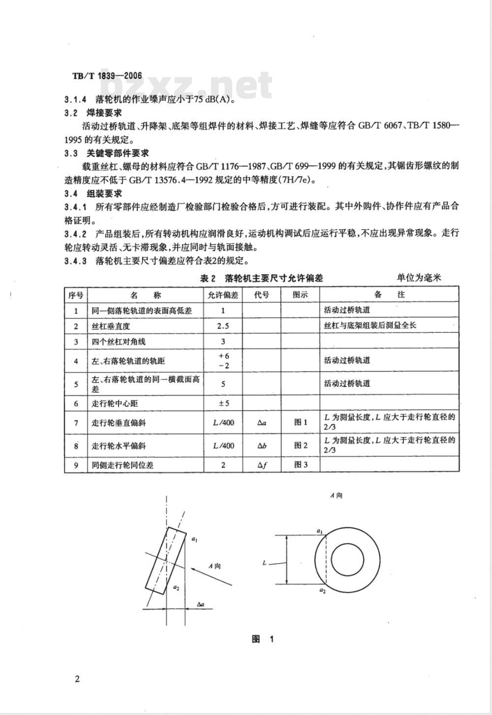 TB/T 1839-2006 机车电动落轮机