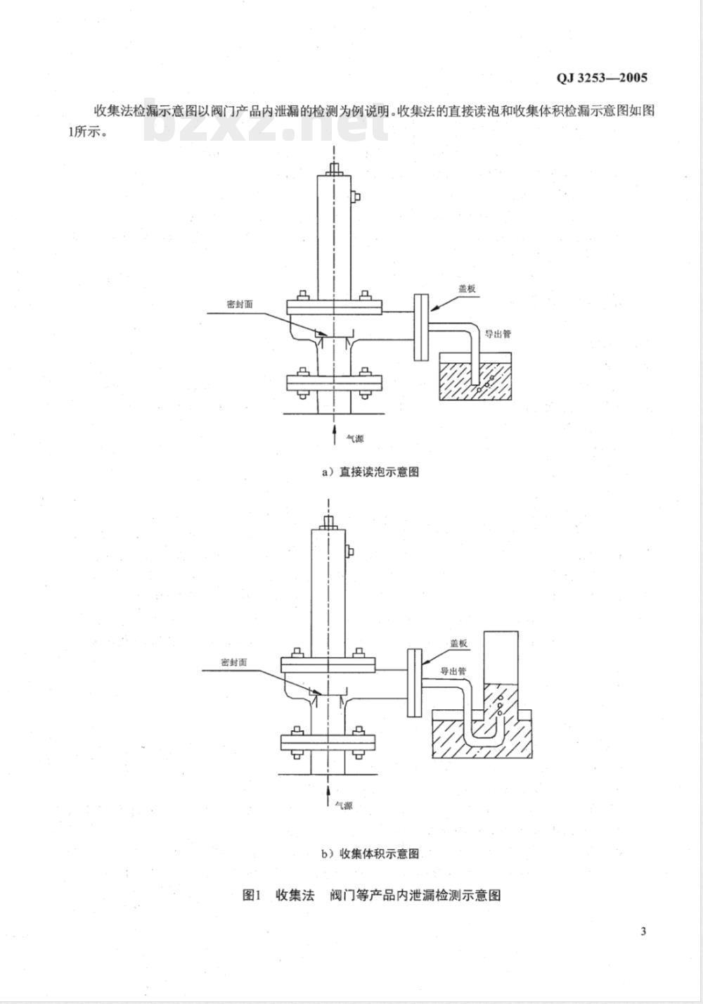 QJ 3253-2005 气泡检漏试验方法