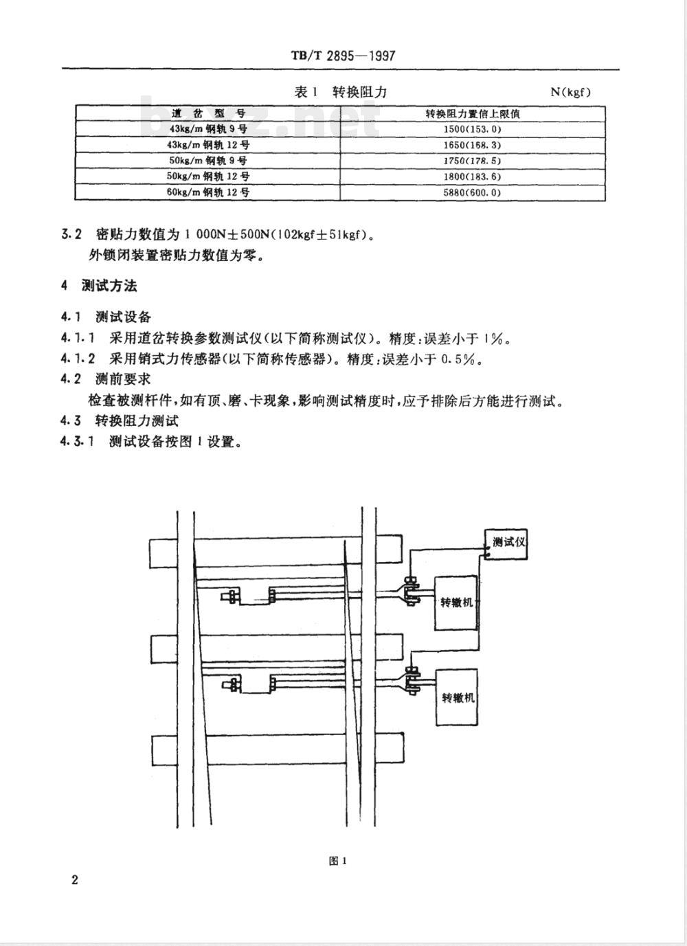 TB/T 2895-1997 道岔转换阻力 密贴力