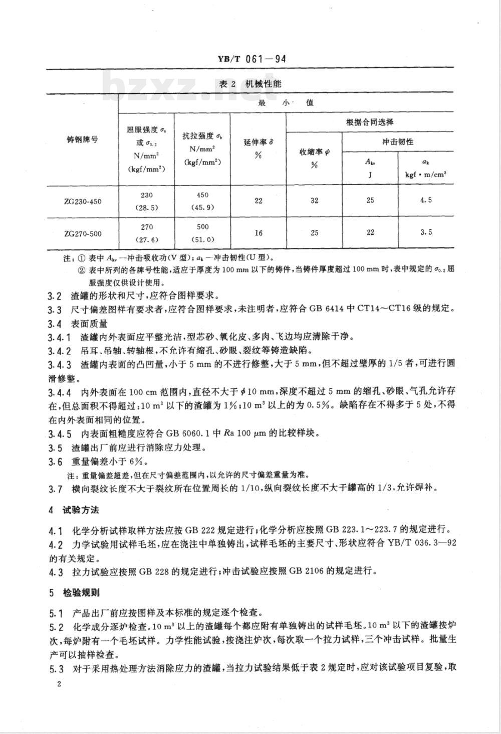 YB/T 061-1994 冶金渣罐技术条件