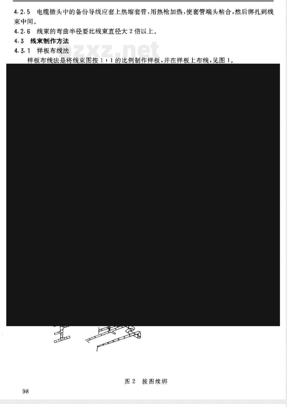 HB 7262.3-1995 航空产品电装工艺 线束和电缆的制作