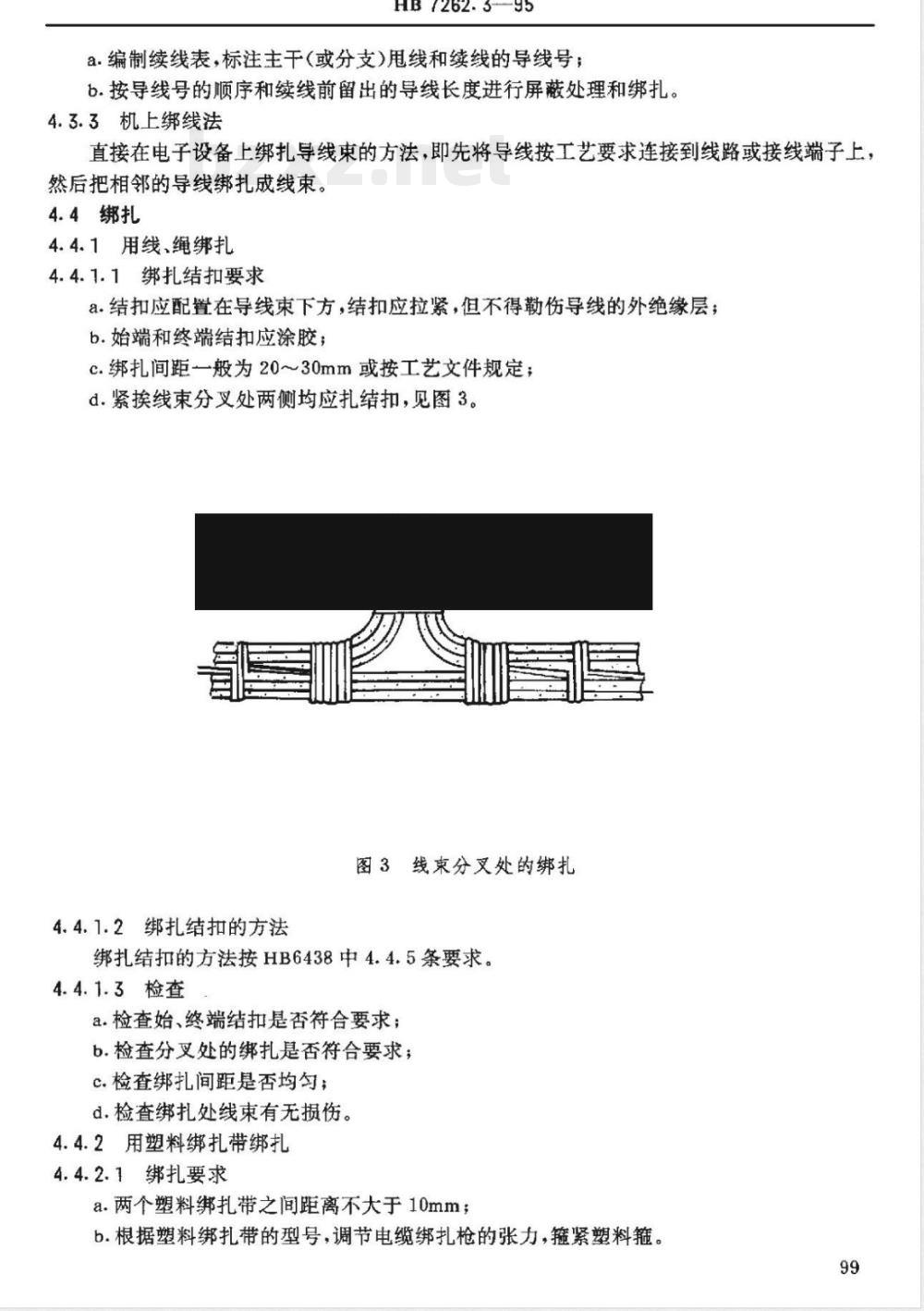 HB 7262.3-1995 航空产品电装工艺 线束和电缆的制作
