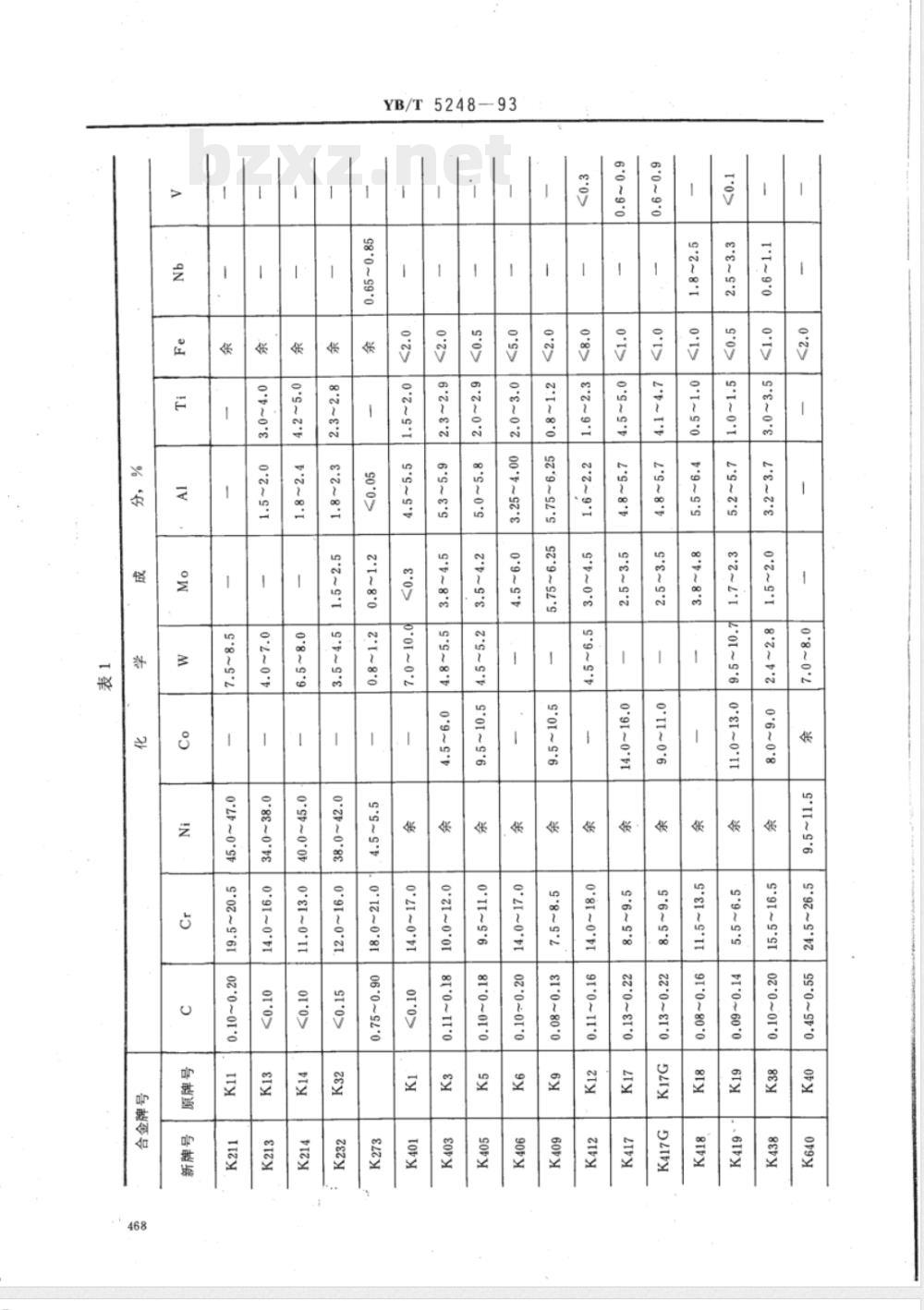 YB/T 5248-1993 铸造高温合金母合金