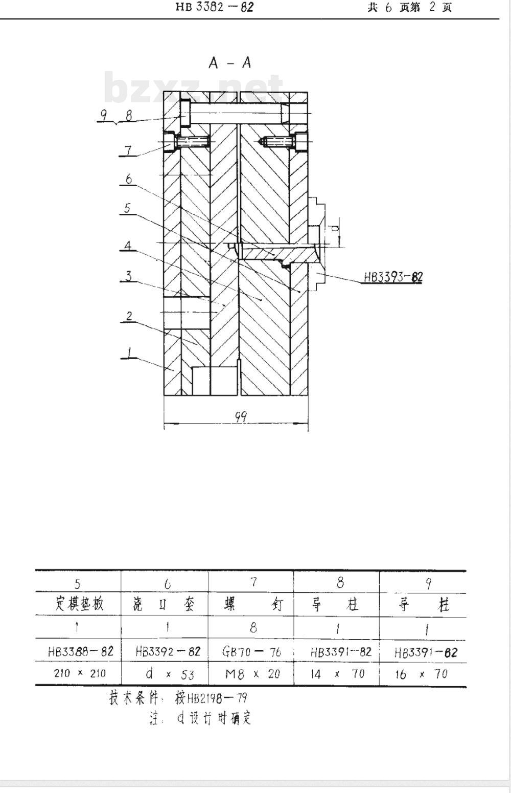 HB 3382-1982 橡胶注射模(Ⅰ型)