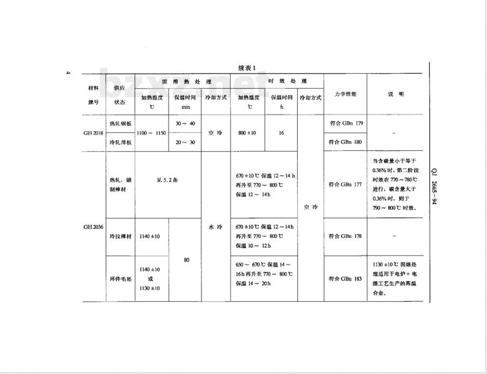 QJ 2665-1994 高温合金的热处理