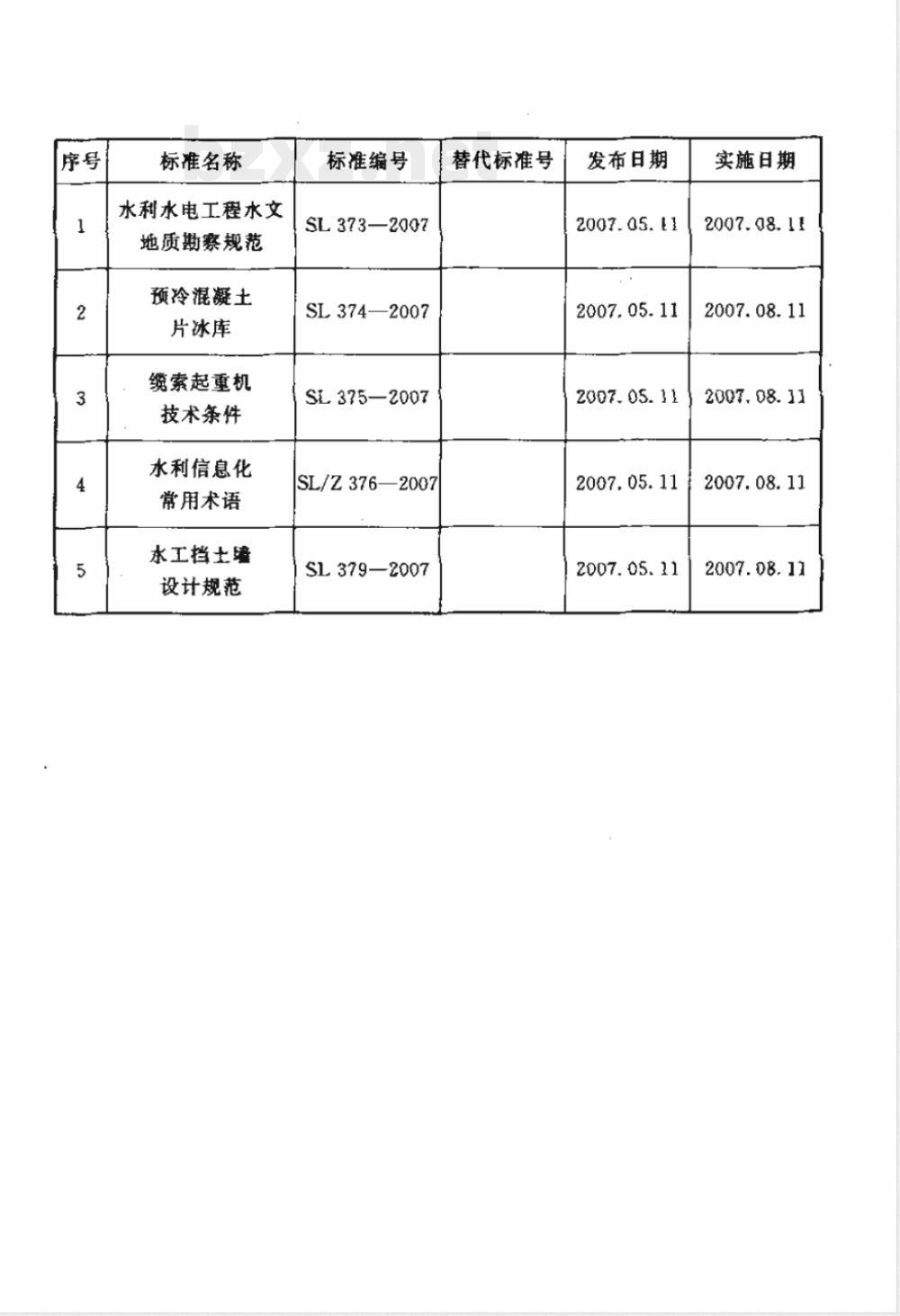 SL/Z 376-2007 水利信息化常用术语