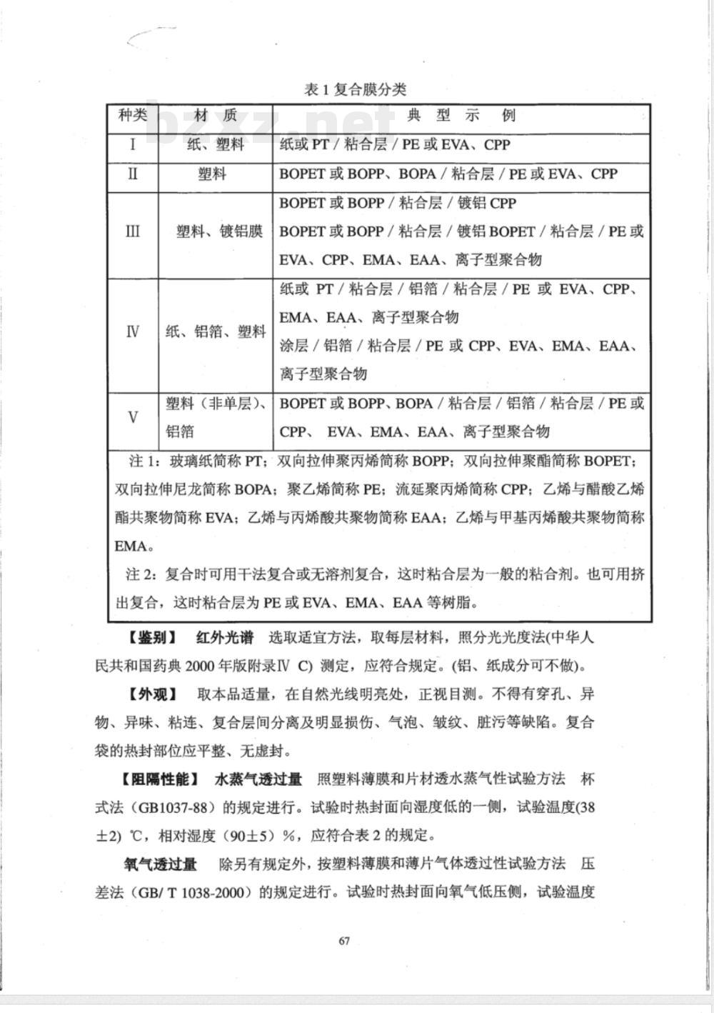 YBB 0013-2002 药品包装用复合膜、袋通则