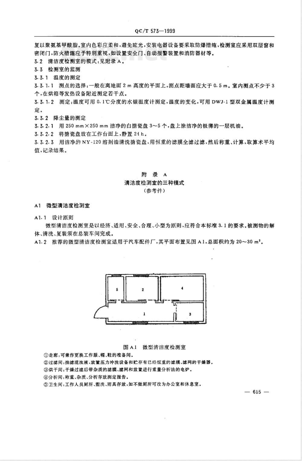 QC/T 573-1999 汽车清洁度工作导则 人、物和环境