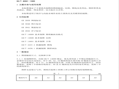 SC 4002-1995 渔具制图