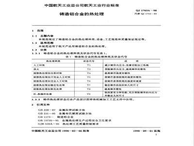 QJ 1703A-1998 铸造铝合金的热处理