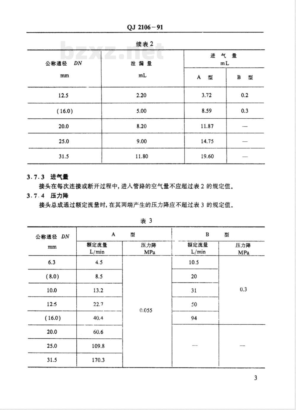 QJ 2106-1991 液压快换接头通用规范