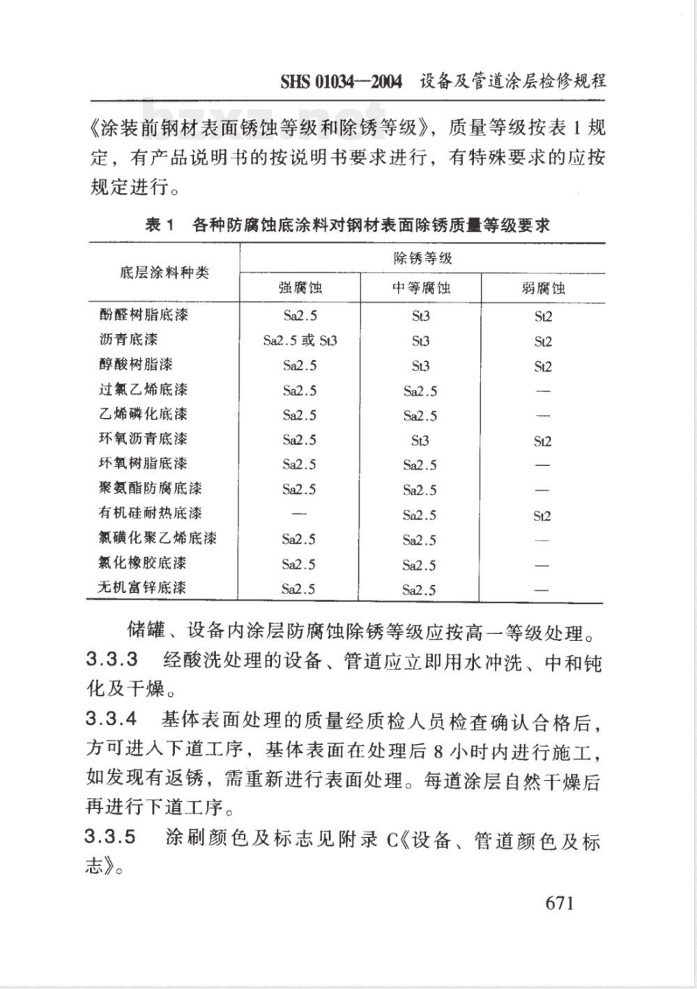 SHS 01034-2004 设备及管道涂层检修规程