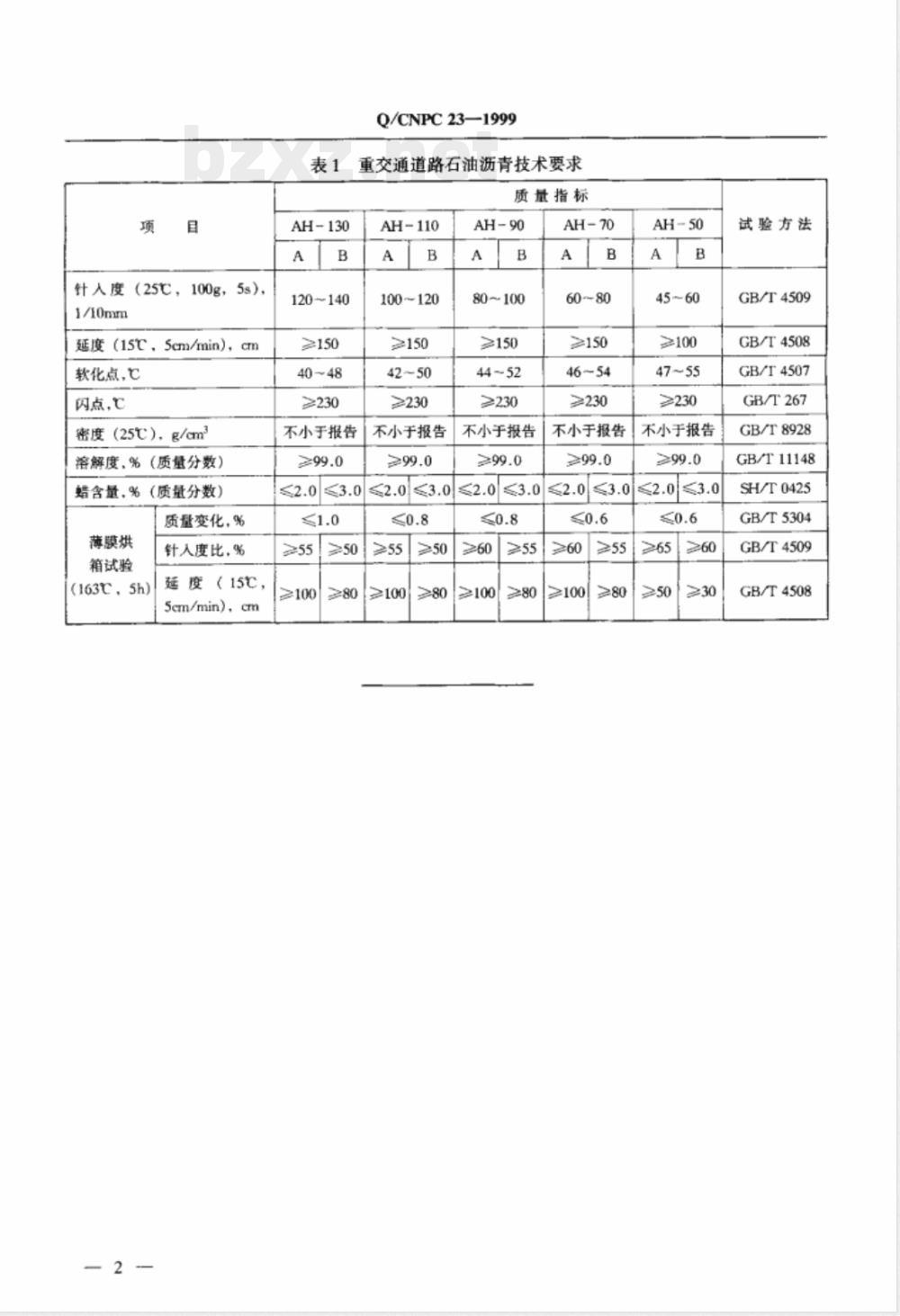 Q/CNPC 23-1999 重交通道路石油沥青
