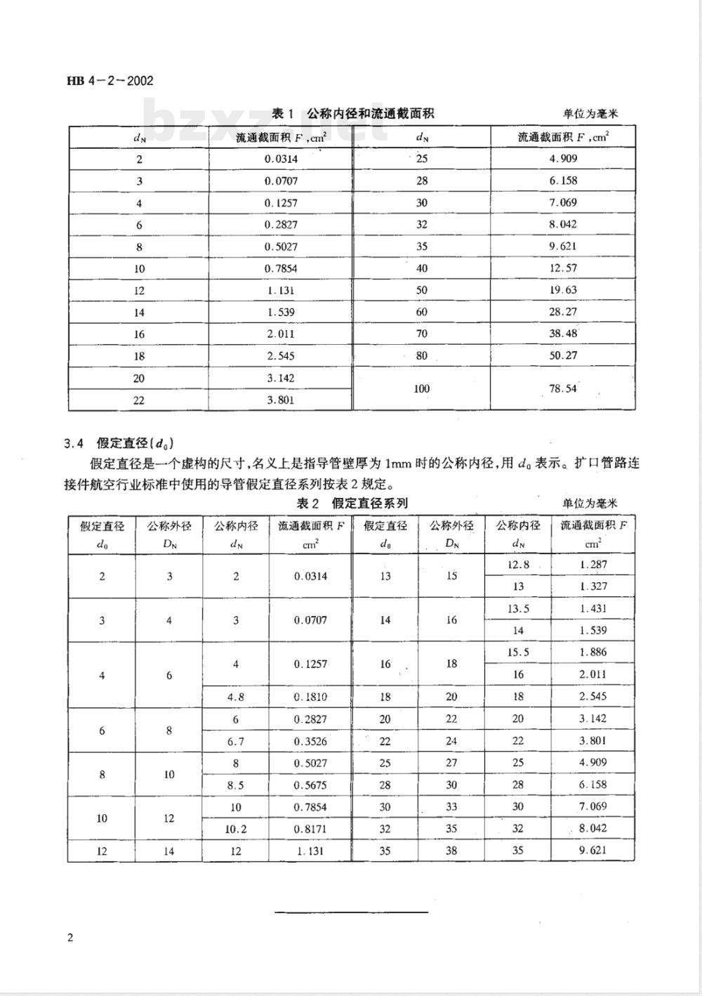 HB 4-2-2002 导管的公称尺寸