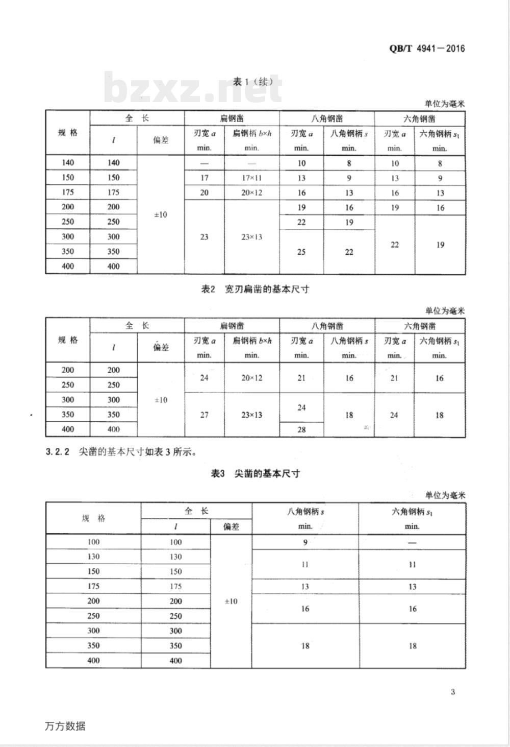 QB/T 4941-2016钢凿 