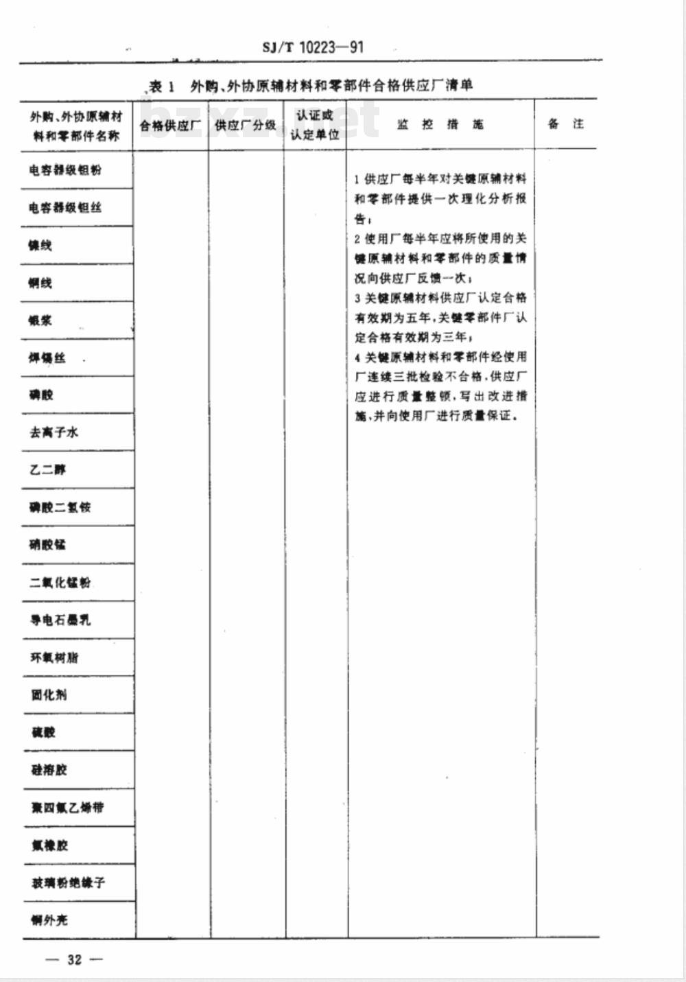 SJ/T 10223-1991 钽电解电容器制造质量控制要点