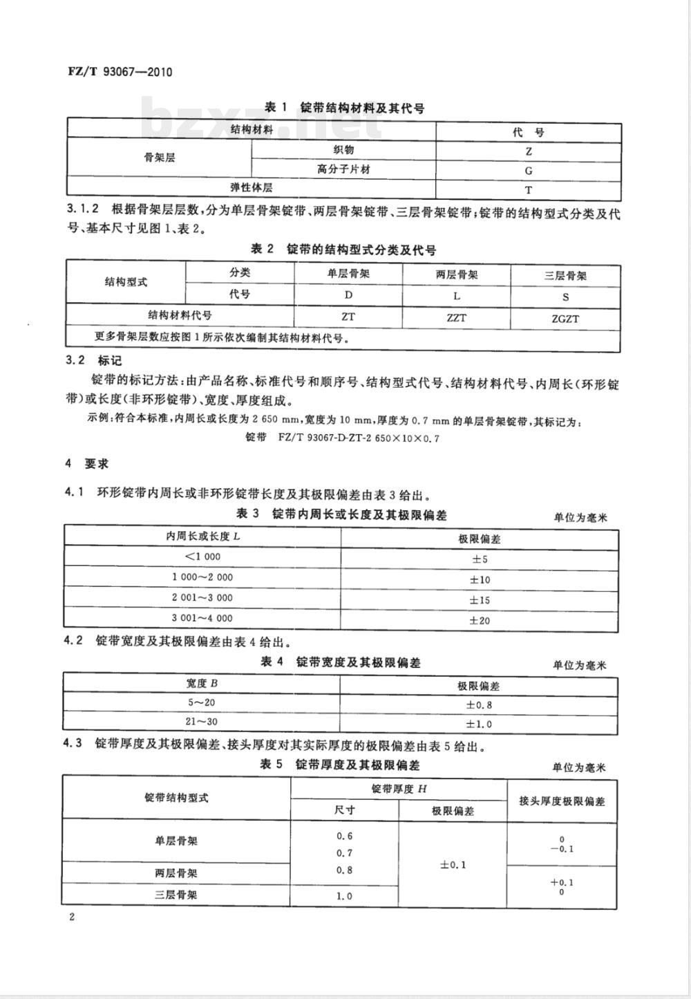 FZ/T 93067-2010环锭细纱机用锭带 