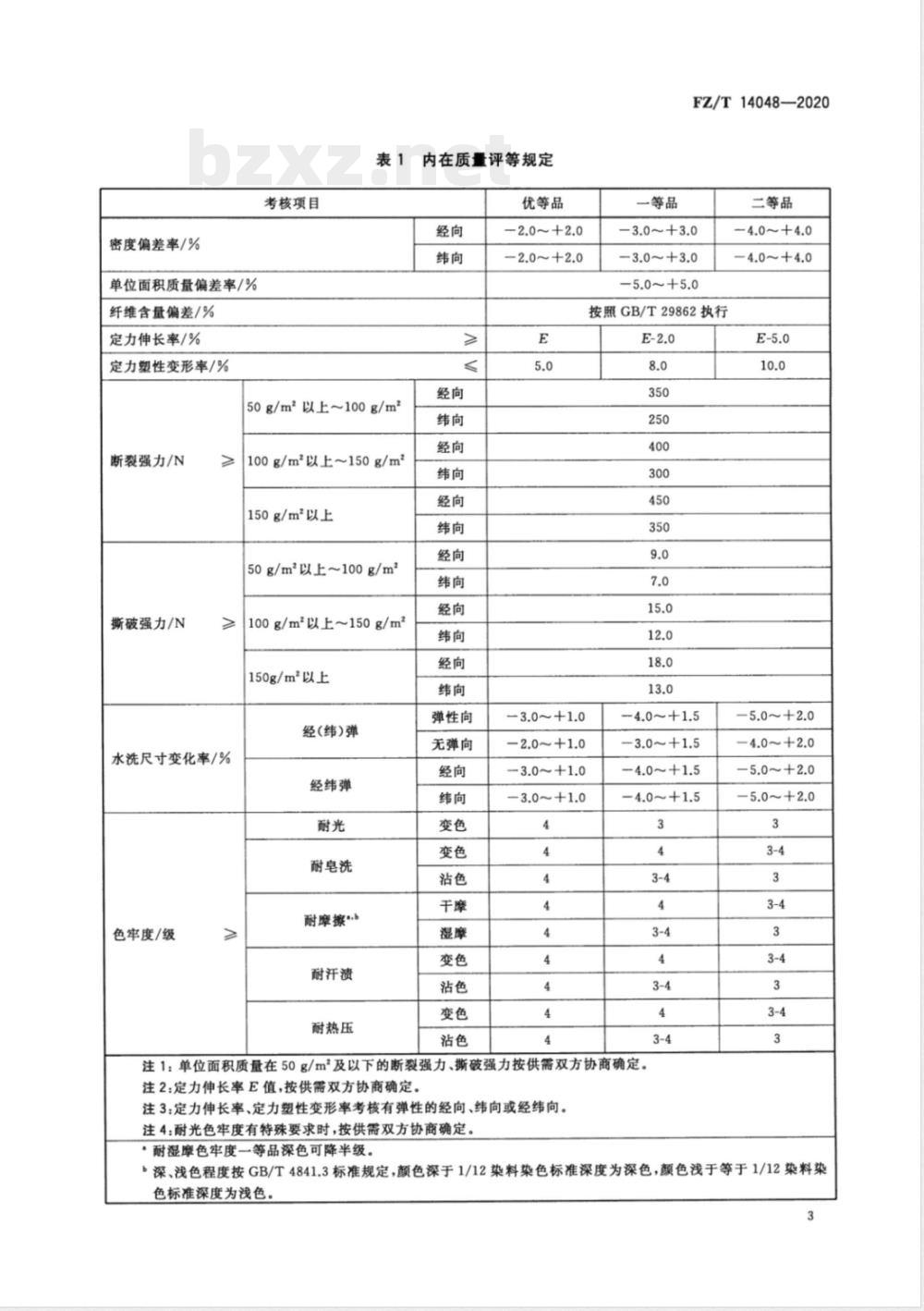 FZ/T 14048-2020锦纶氨纶弹力印染布 